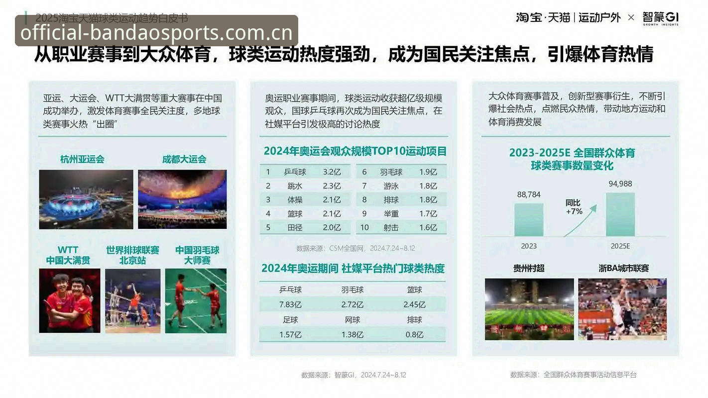 半岛体育体育赛事怎么下载：一份详尽的操作指南与行业趋势分析
